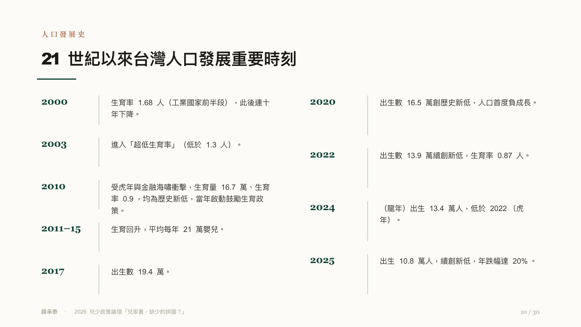 投影片 10