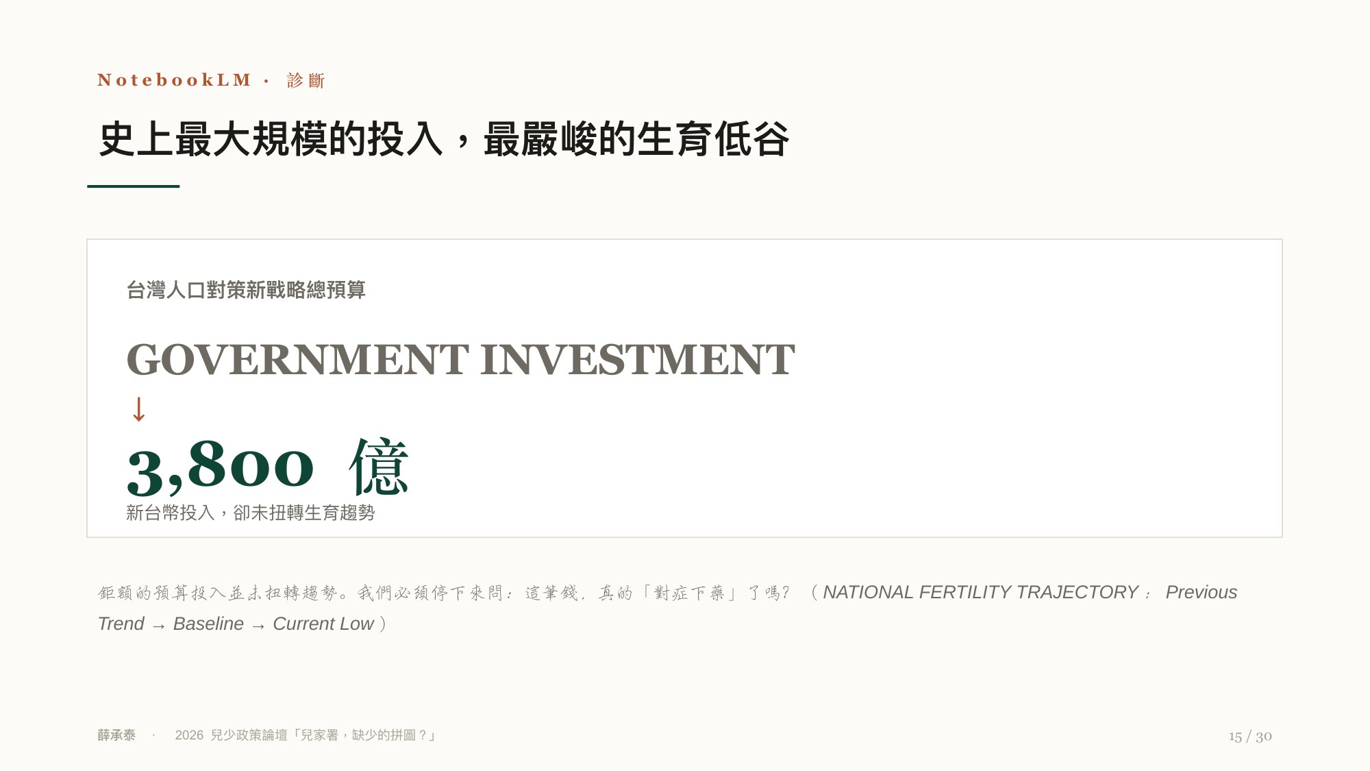 投影片 15
