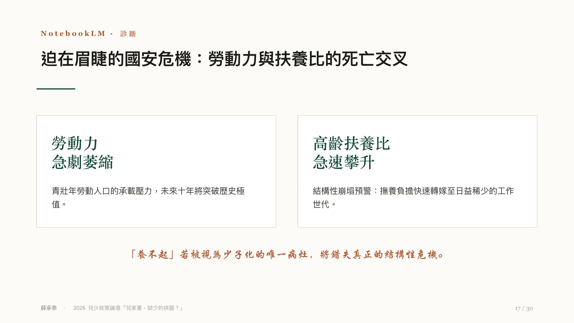 投影片 17