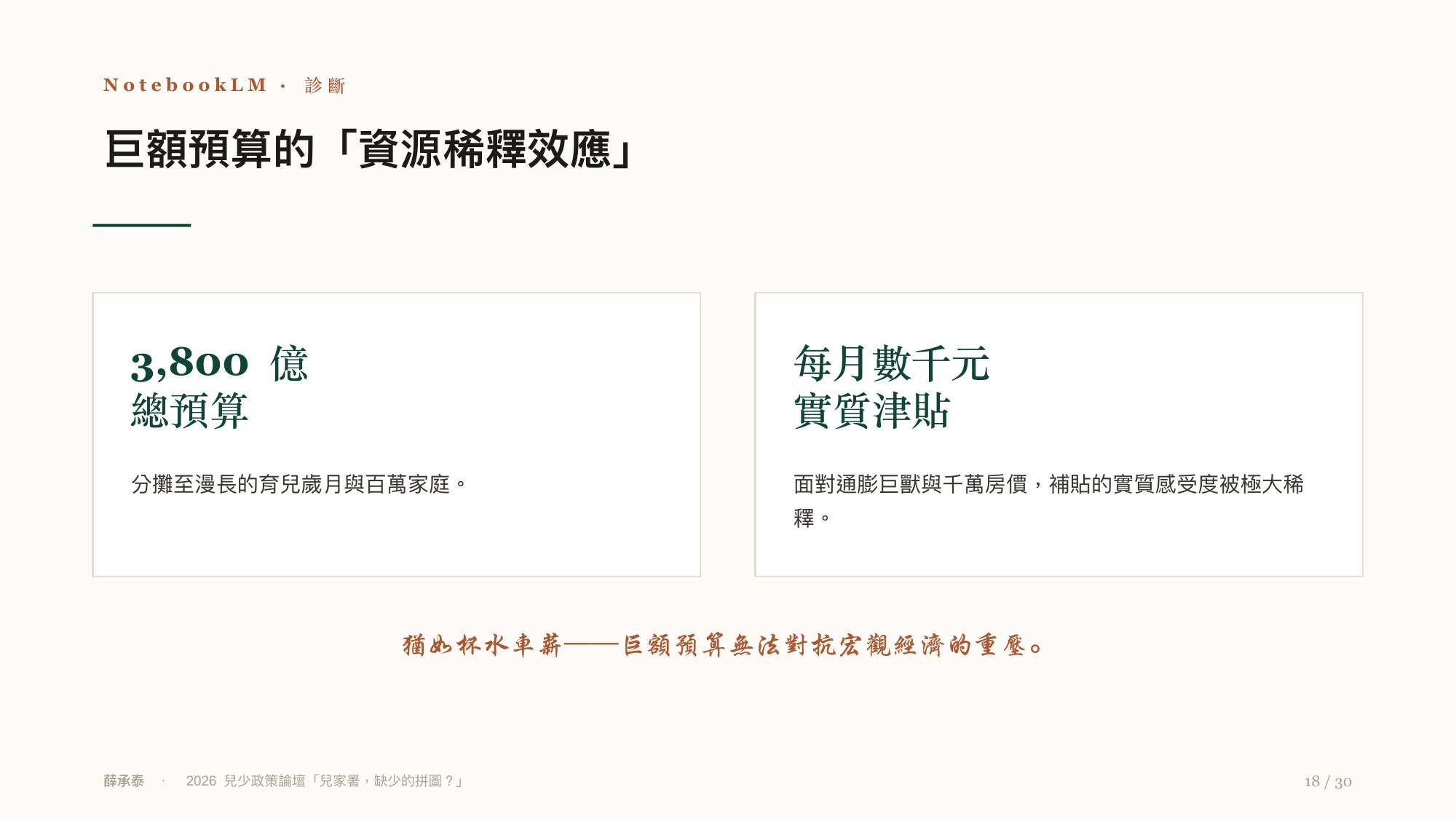 投影片 18