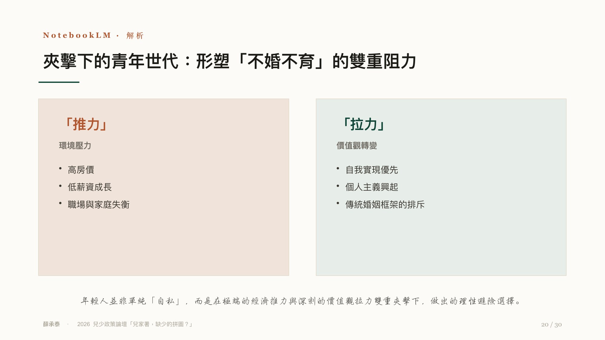 投影片 20