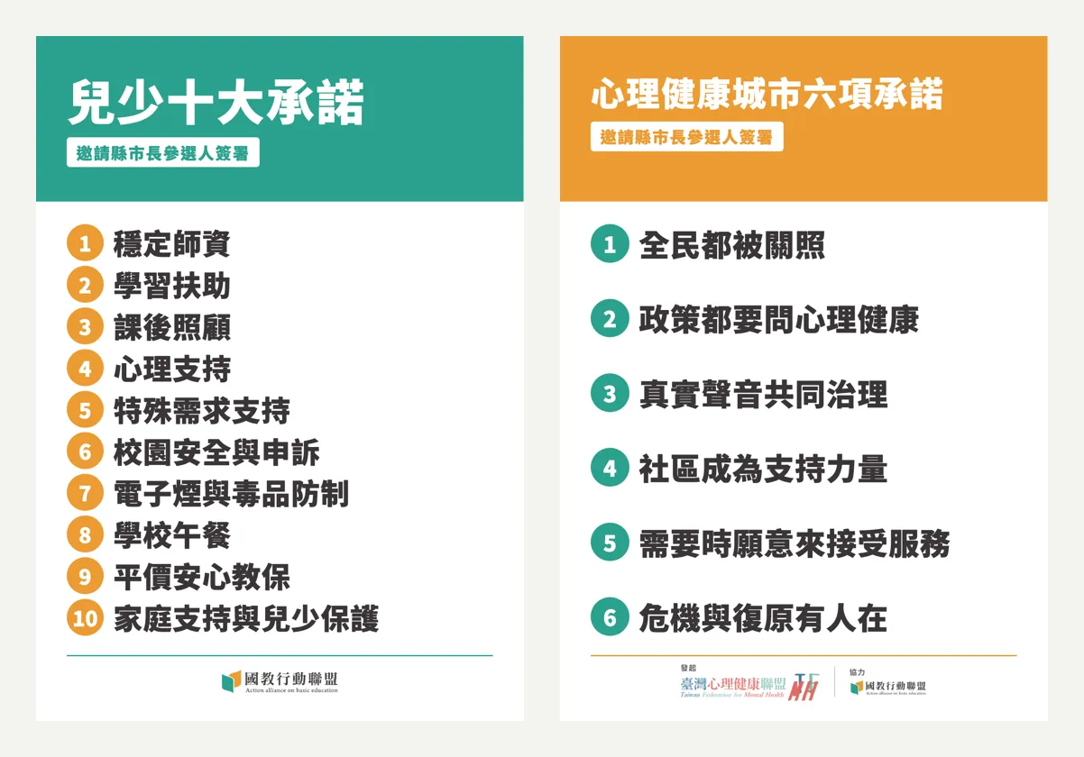 兒少十大承諾與心理健康城市六項承諾手舉板